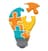 Ideate